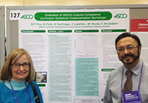 Poster Explains Evaluation of Cultural Competency Curriculum Guidelines Implementation Workshops