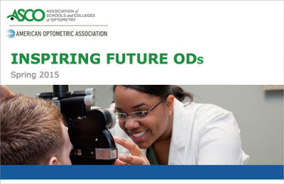 Support materials are available for practitioners who want to participate in the Inspiring Future ODs Program.